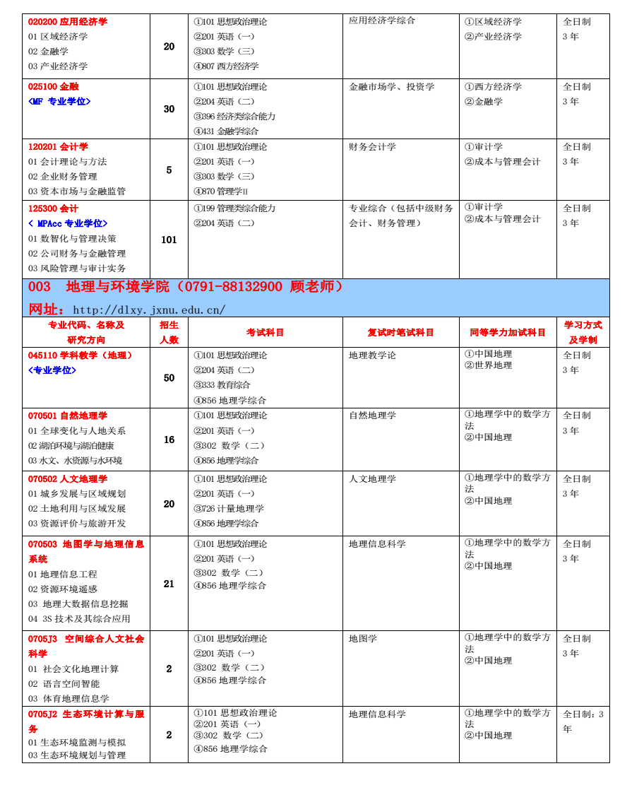 佣兵之战2084