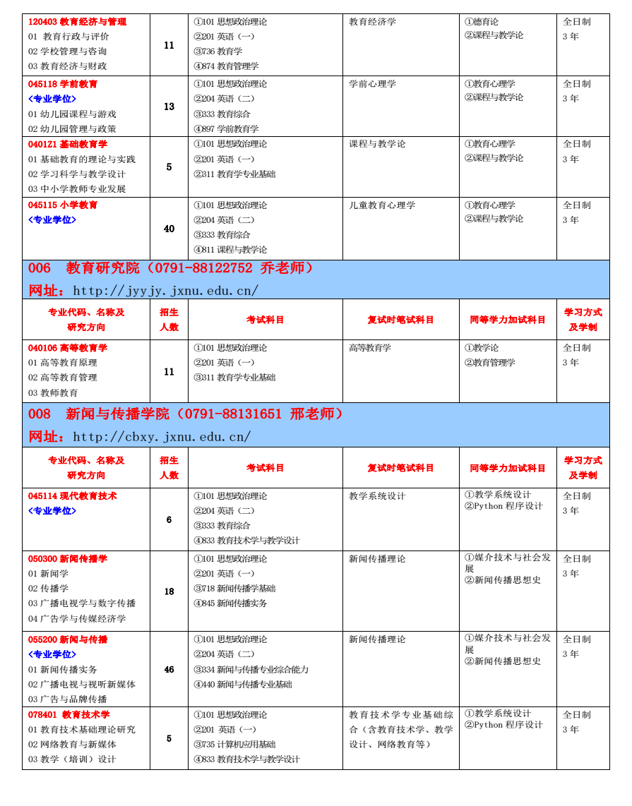 英亚国际体育app安卓版二维码