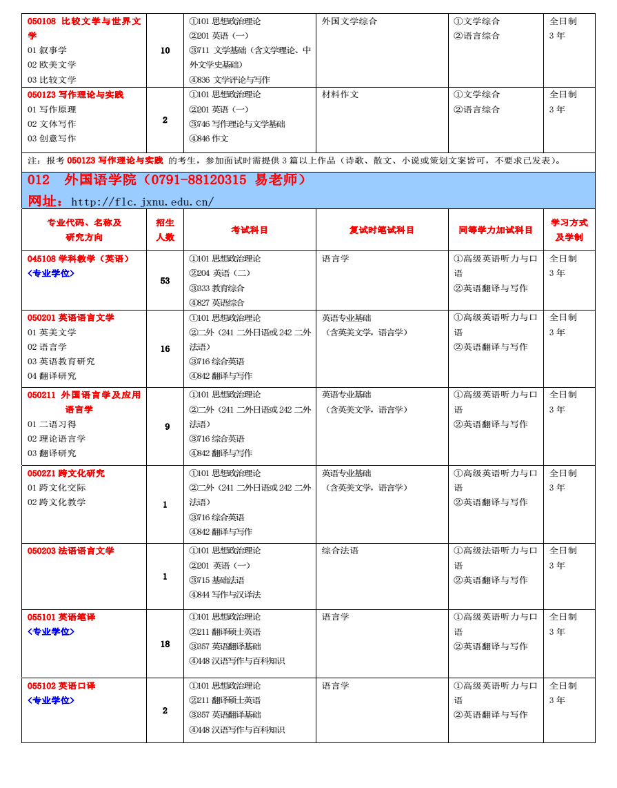 kaiyun体育安全登录安卓版二维码