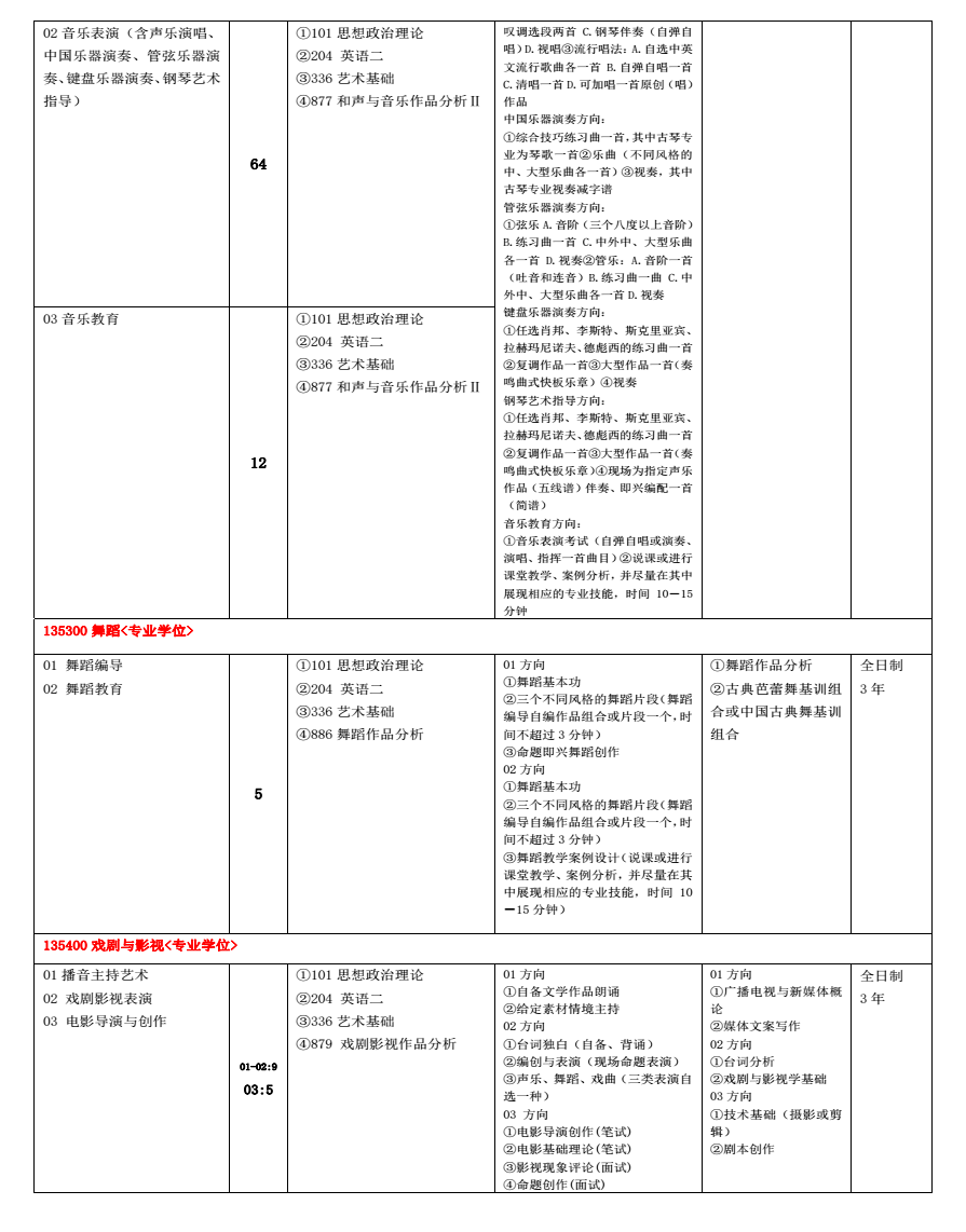 BOB半岛体育APP2025最新版未来都市战场场景