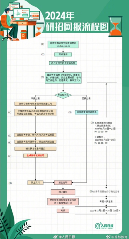 澳门娱场城appV6.6专业版
