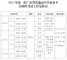 灵魂筹码铁胆硬汉2025版更新内容军阀地堡地图