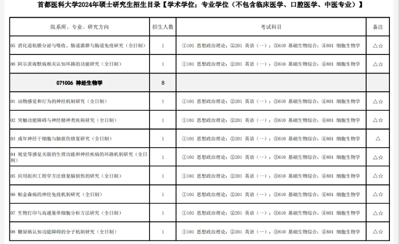 荒野之地2新大陆2025版广阔地形展示