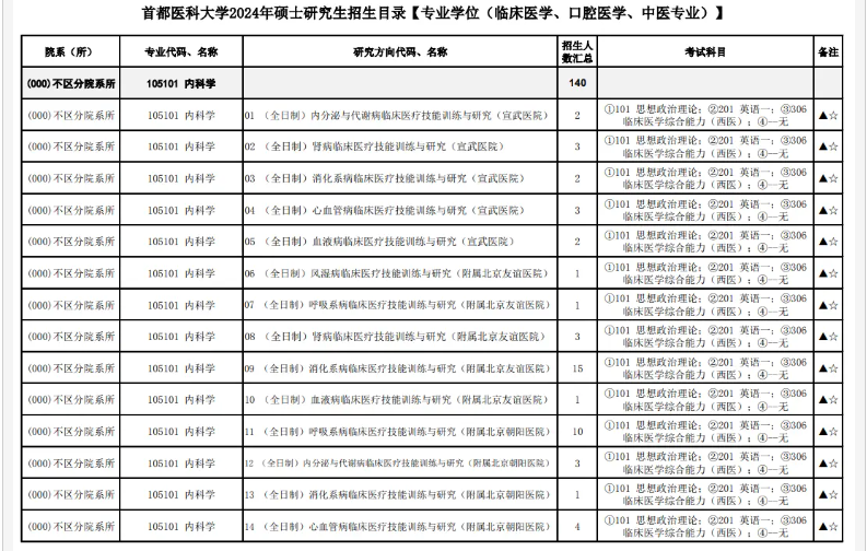 文件转换工具OmniFormat
