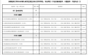 灵魂筹码2025最新版绣娘红烛空梦套装游戏场景