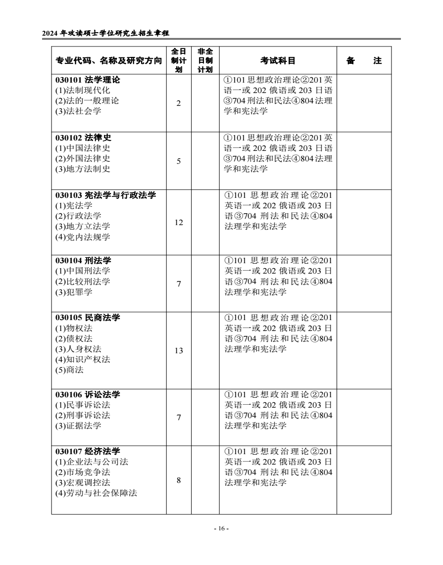 可牛杀毒插件清理工具