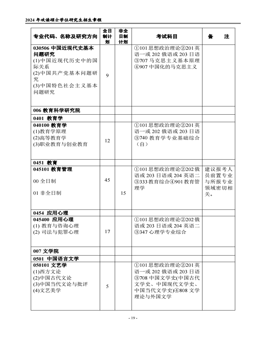 里奥的财富