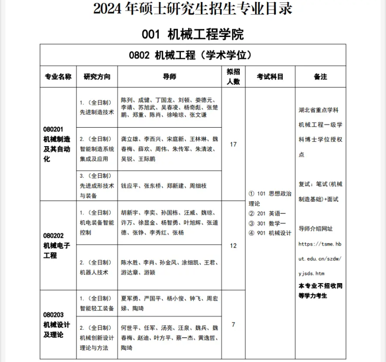 小熊洗车APP