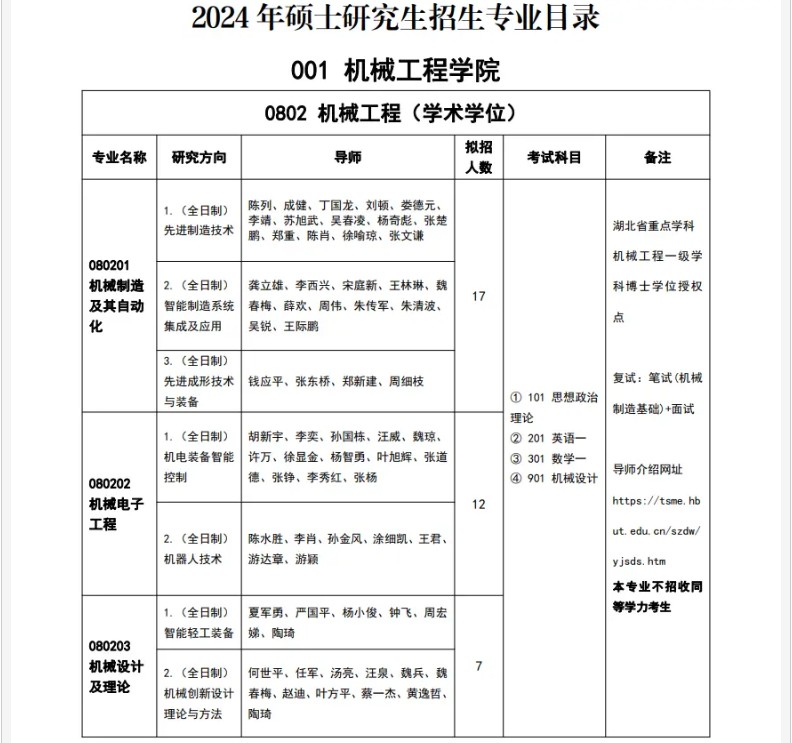 kaiyun体育app官网登录入口V4.8专业版