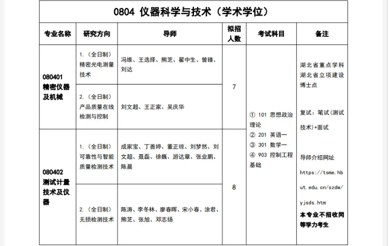 cocostudio for mac(游戏开发工具)