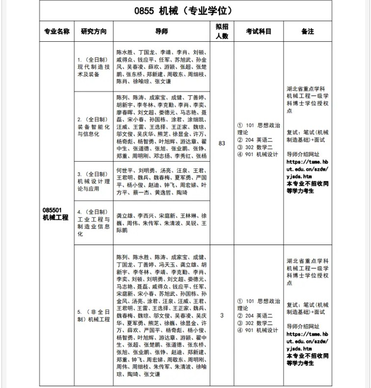 小熊洗车APP