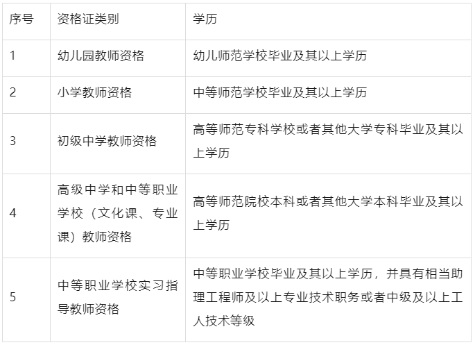 河南汽车维修平台APP