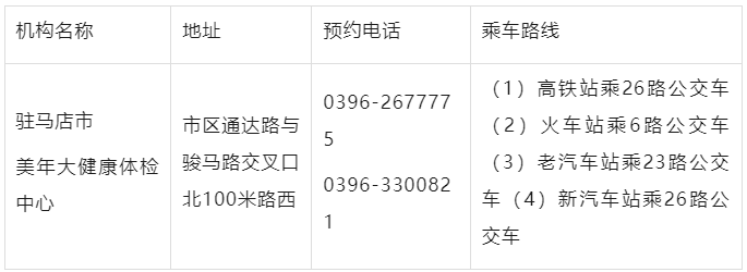 世界汽车工厂