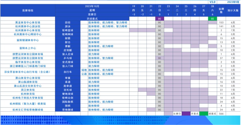 贵州药材APP