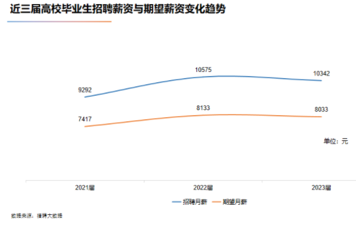 战锤西格玛纪元灵魂竞技场激烈对战画面