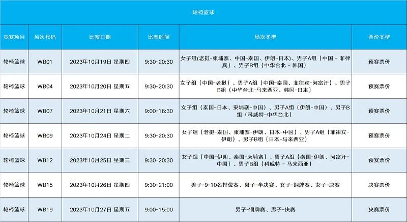 河南汽车维修平台APP