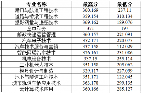 壹号pg娱乐入口安卓版二维码