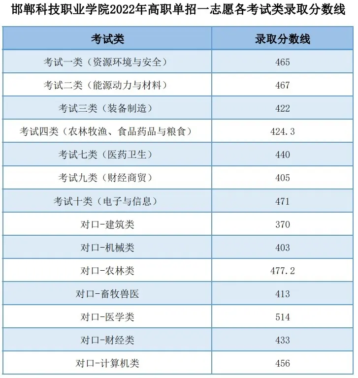 贵州药材APP