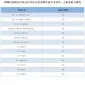 澳门24小时娱乐场app