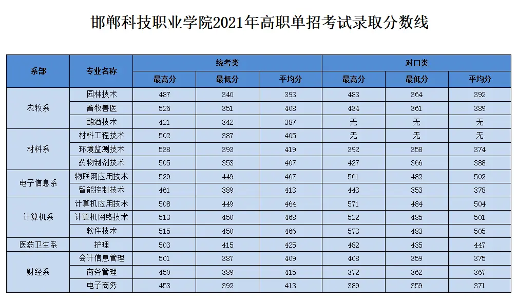 斗鱼app 2025最新版游戏全景地图与势力分布
