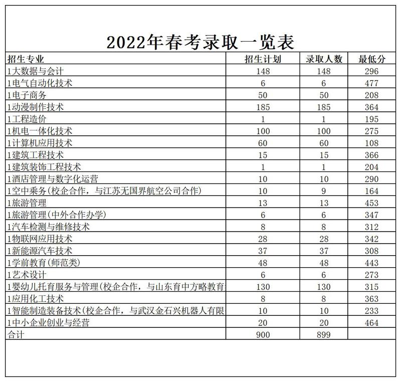 2121非凡娱乐app安卓版二维码