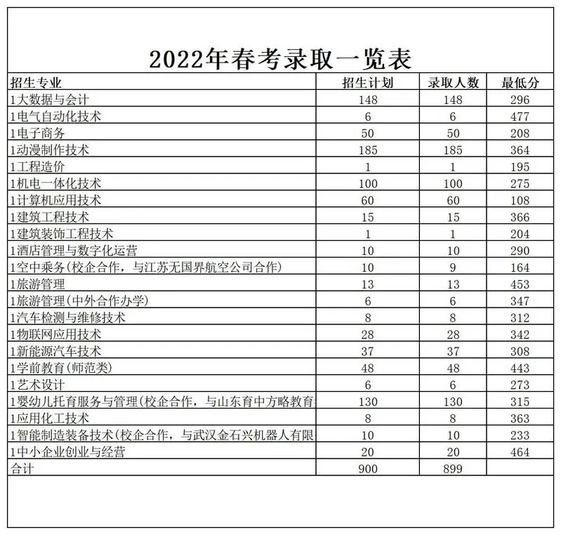 澳门庄闲app