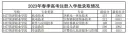 乐享家联想远程软件服务软件
