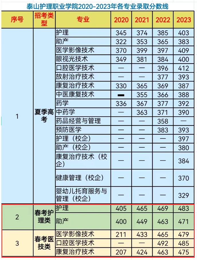 新葡萄休闲娱乐版官网