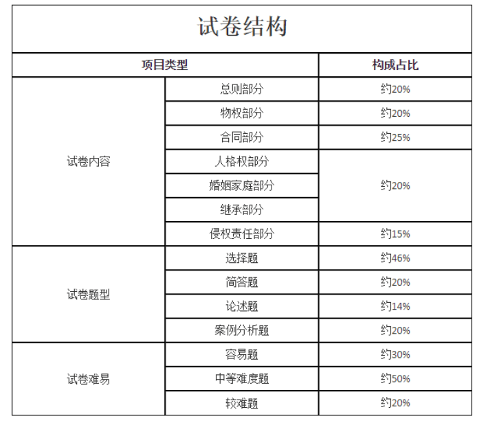 威尼斯城appV8.9专业版
