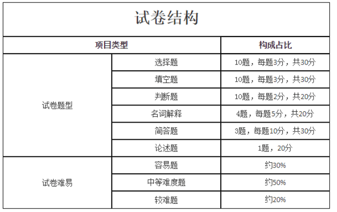 贵州药材APP