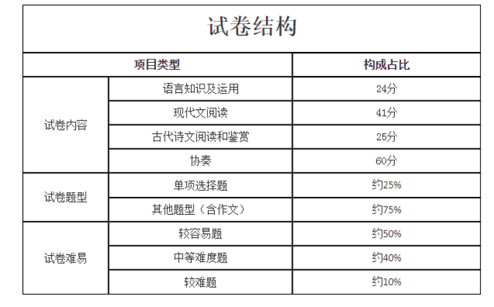 开云体育官方下载app2025版新剧情西域场景