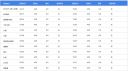 灵魂筹码2025版账号登录与角色选择界面