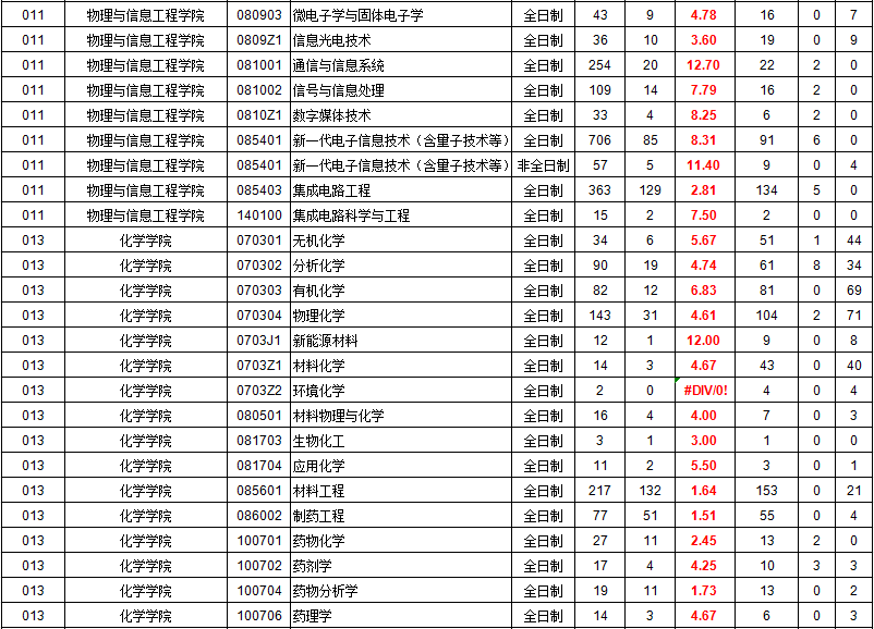澳门娱乐appV3.3专业版