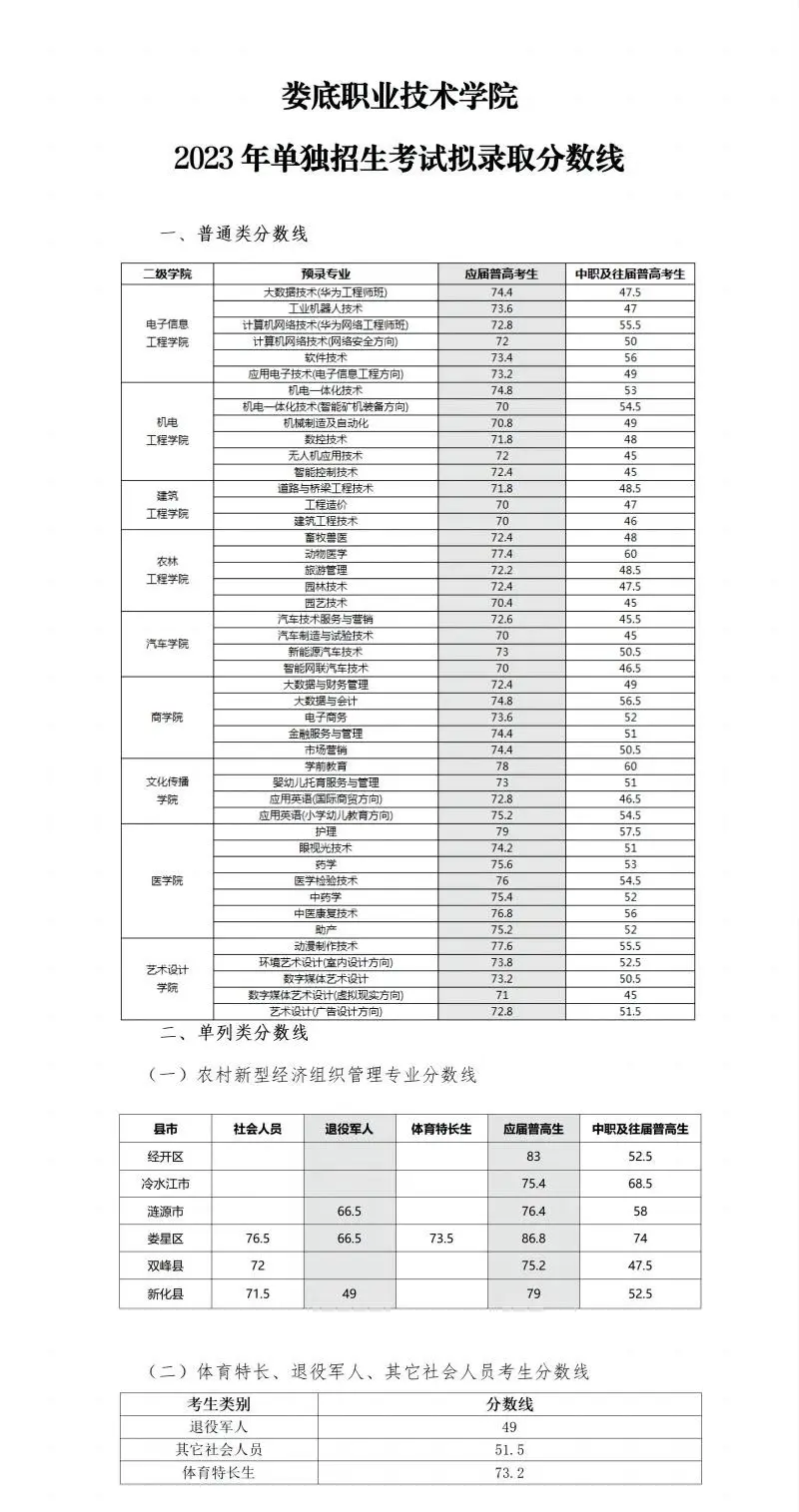 eman安卓版