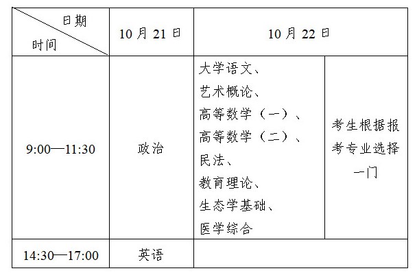 开云官方登录网站V3.8专业版