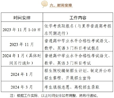 甜椒刷机助手