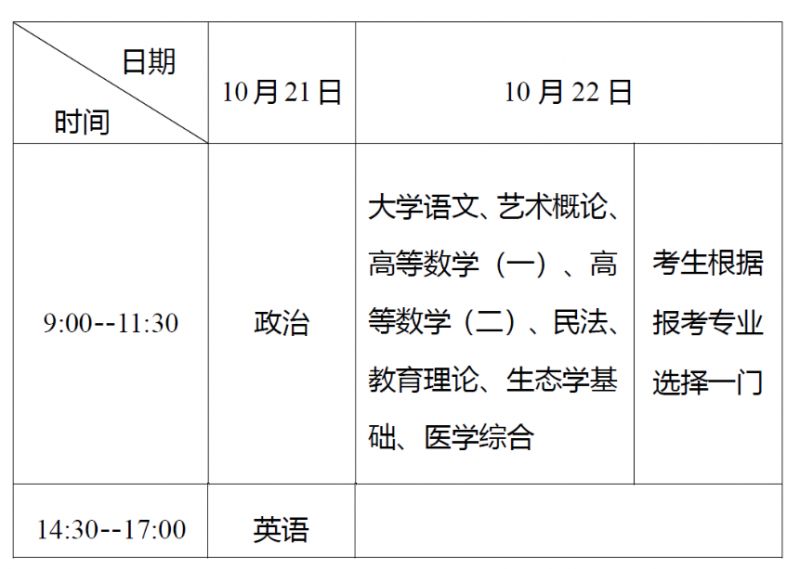 河南汽车维修平台APP