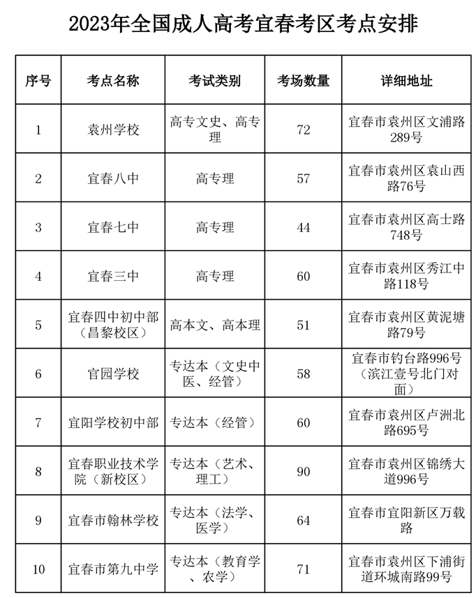 贵州药材APP