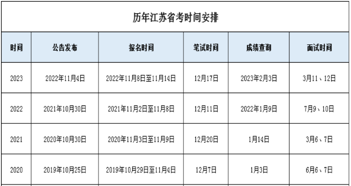 新2彩