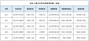 开云手机在线登陆官网V4.2专业版