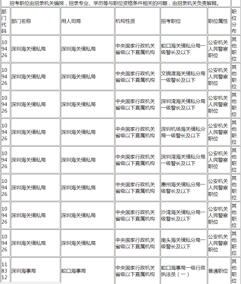 河南汽车维修平台APP