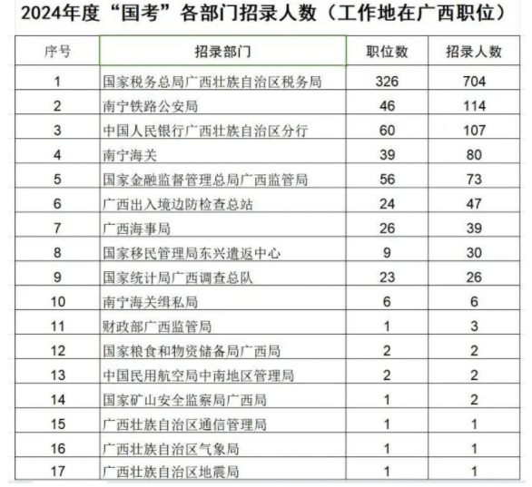 华康海报体w12p