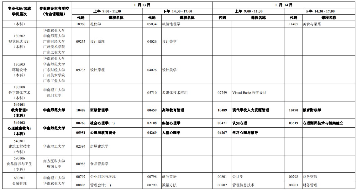 霸王邪恶联盟2025版城堡经营界面