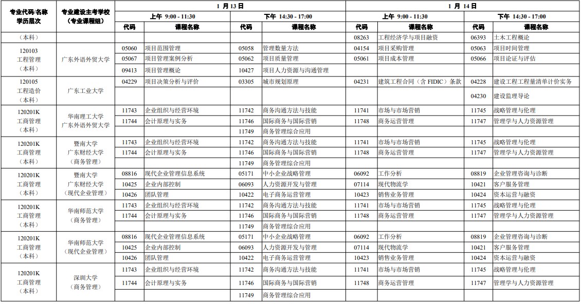 小熊洗车APP