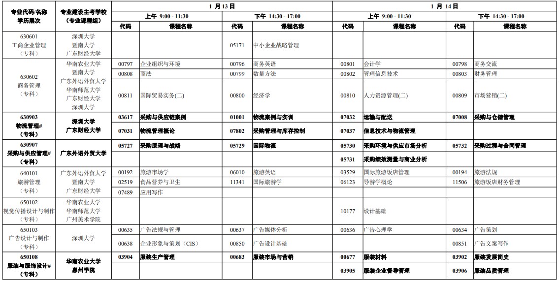 eman安卓版