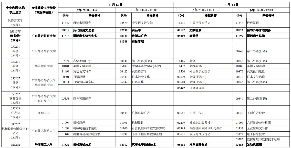河南汽车维修平台APP