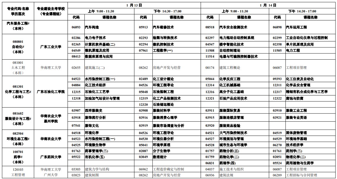亿德APPV5.5专业版
