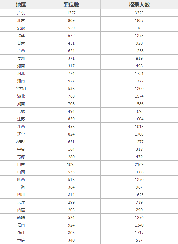 u赢app安卓版二维码