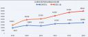 AG亚娱集团网页版V3.4专业版