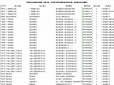 iqbuds耳机软件